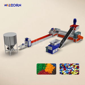 Système de prétraitement et de recyclage en vrac des déchets plastiques fortement contaminés - Product Image 2