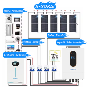Sistema Completo de Almacenamiento de Energía Solar para el Hogar, Híbrido de 3 kW, 100 kW Fuera de la Red, con Batería de 10 kW, Fotovoltaico, Todo en Uno, para Balcón - Product Image 1