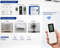 Nuevo Diseño de Termostato Inalámbrico Programable y Fácil de Usar, Enchufable, para Calefacción o Refrigeración del Hogar en la Sala de Estar