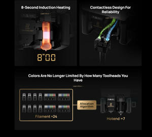 Impresora 3D Bambu Lab H2C Compatible con Productos de Goma 3D - Product Image 3