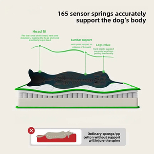 Lit Orthopédique pour Chien, <span class=keywords><strong>Matelas</strong></span> pour Animaux Âgés, Support Espagnol, Mousse à Mémoire de Forme et Ressorts, Housse Imperméable, <span class=keywords><strong>Matelas</strong></span> XL Portable, Logo OEM - Product Image 2