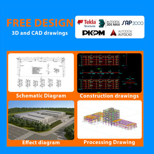 עיצוב בר קיימא בניין מתכת פלדה פלדה ייצור סדנת עיצוב מבנה מחסן פלדה - Product Image 3