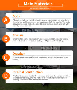 Casas Prefabricadas Modulares de Una Habitación, Villas Inteligentes Móviles, Casa Cápsula Espacial de Lujo, Estructura de Acero Impermeable - Product Image 4