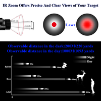 Lunette de vision nocturne avec fonction de télémétrie balistique, zoom et réticule pour la chasse nocturne