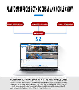 시미테크 4G GPS AHD 미니 MDVR 1080p SD 카드 저장 4채널 주차 장치 트레일러 모니터링 시스템 차량 블랙박스 비디오 레코더 - Product Image 6