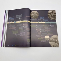 Brochure, dépliant, prospectus, livret, pliante personnalisés pour la publicité et la promotion d'entreprise