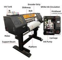 A2 A3 A4 PET Film DTF imprimante 60cm 30cm DTG numérique pour T-shirt impression avec deux Epson XP600 I3200 tête d'impression dtf machine d'impression
