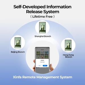 Advertising Animation Graphics Cloud-Based CMS Hanging Wall Mounted Kiosk 4K Touch <b>Screen</b> LCD Digital Poster - Product Image 3