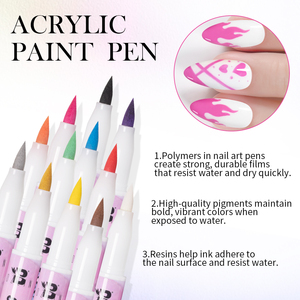 Bozlin ปากกาทาเล็บ3D 12สี, ปากกาวาดลายจุดปากกากราฟฟิตีสำหรับวาดลายจุดแปรงทาสีเล็บชุดปากกาศิลปะ - Product Image 4