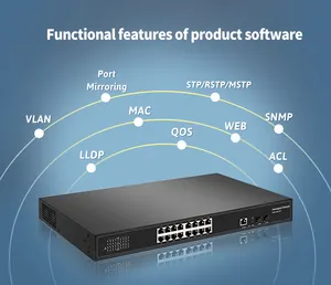 L2/L3 Pro verwalteter Netzwerk-Switch 16 18-Gigabit-Port 1U Rack mount IGMP SNMP EAPS CLI-Ethernet-Switch mit 2 x Glasfaser-SFP