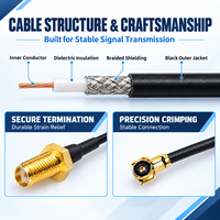 Câble coaxial RF Tianhaotong personnalisé U.FL vers SMA femelle RP-SMA femelle pour modules WiFi 4G LTE GPS
