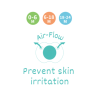 2 sucettes pour bébé sans BPA, sucettes en silicone pour bébé