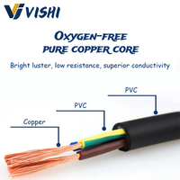 Câble de caméra Vishi BNC DC 2-en-1 OD2.8 15m, câble vidéo analogique HD AHD intégré pour la surveillance CCTV