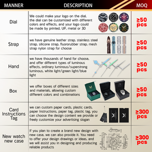 Relojes de pulsera de cuarzo para hombre lujosos a la moda, esfera de presión de <span class=keywords><strong>aceite</strong></span> Simple, manecillas luminosas, fecha, relojes con logotipo personalizado, <span class=keywords><strong>reloj</strong></span> árabe para hombre - Product Image 6