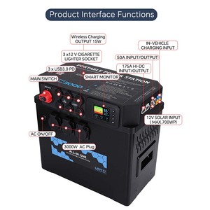 เครื่องกำเนิดไฟฟ้าพลังงานแสงอาทิตย์แบบพกพา 3000w 12V 24V แบตเตอรี่ Lifepo4 เซลล์ลิเธียมไอออน 300AH 2000WH - Product Image 5