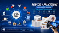 Étiquette RFID UHF ISO18000-6C 860-960 MHz, autocollant flexible passif pour la gestion des stocks de livres de bibliothèque