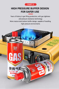 Bouteille de gaz butane liquéfié cylindrique en fer blanc avec impression de logo personnalisée pour réchaud de camping et chalumeau, emballage prêt à l'emploi en voyage - Product Image 6