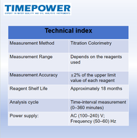 Analyseur d'alcalinité de l'eau industrielle TP1030 TIMEPOWER, auto-étalonnage, auto-diagnostic, intervalle d'échantillonnage réglable de 0 à 360 minutes