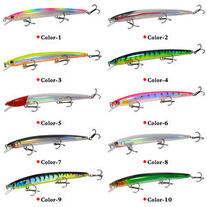 เหยื่อตกปลาปลอมแบบแข็ง13.5ซม./15.4ก. เหยื่อปลอมแบบ3D ดวงตายาว10สี - Product Image 5