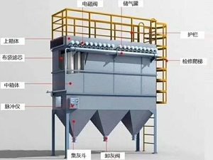 Staubabsauganlage für Plastikbearbeitung: Poliermaschine mit Kapselabsaugung und Entstaubungssystem - Product Image 4