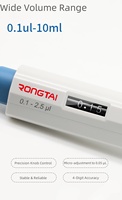 Micro pipette à canal unique durable Pipette liquide à volume réglable Pipeta en plastique utilisé en laboratoire