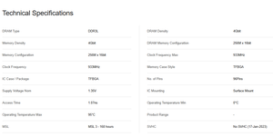 Circuito Integrado Original Nuevo de la Marca TAIYAN, Chip MT41K256M16TW-107P, 4 Gbit, 1.35 V, 95C - Product Image 6