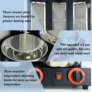 Máquina de engorde de giroscopio de propano de tres quemadores Kebab Doner <span class=keywords><strong>Shawarma</strong></span> Asador vertical automático Parrilla de barbacoa - Product Image 6