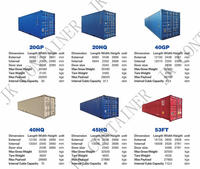 Conteneur 40HQ d'occasion pour modification de maison, conteneur maritime High Cube 40 pieds d'occasion pour stockage