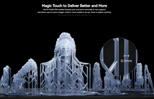 เครื่องพิมพ์เรซิ่น Piocreat HALOT-MAGE PRO 10.3 นิ้ว 8K พร้อมหน้าจอ LCD ปิดบังแสง รุ่นใหม่ ความเร็วสูงพิเศษ รองรับเรซิ่น 8K พร้อมปั๊มเรซิ่นอัจฉริยะ เครื่องกรองอากาศอัตโนมัติ - Product Image 5