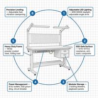 Banco de Trabajo ESD con Almacenamiento Integrado Leenol, Banco Antiestático con Gabinete para Mantenimiento Electrónico y Estación de Pruebas