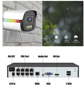 8CH POE ความละเอียดสูงระบบกล้องรักษาความปลอดภัยวิสัยทัศน์กลางคืนติดตั้งไว้ล่วงหน้าด้วยฮาร์ดไดรฟ์1TB - Product Image 3