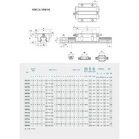 Guide linéaire KGT HGR15 HGR20 HGR25 HGR30 HGR35 HGR45, bloc de 100 mm à 4000 mm, chariot de rail, pièce CNC, pièce d'imprimante 3D