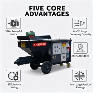 Pulverizador Eléctrico de Mortero y Cemento con Sistema Modelo 711 <span class=keywords><strong>para</strong></span> Enlucido de Paredes/Masilla/Sandblasting - Product Image 3