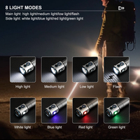 Petite Lampe Torche EDC 1500 Lumens Haute Puissance, Lumière d'Urgence Rechargeable pour Camping avec Clip
