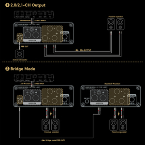 AIYIMA A07 Amplificatore Premium TPA3255 Potenza 300Wx2 Classe D Amplificatore Audio Digitale HiFi 2 Canali Stereo Amplificatori HiFi per Casa - Product Image 5