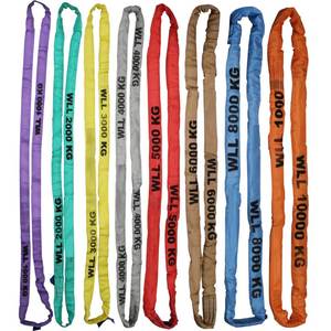 Eye-Eye Round <span class=keywords><strong>Sling</strong></span> Twin Type Équipement de levage en polyester haute résistance - Product Image 2