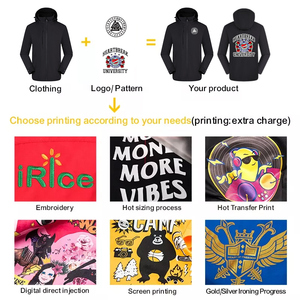 <span class=keywords><strong>2025</strong></span> Veste Đổ Homme Ngoài Trời Windproof Unisex Áo Khoác Biểu Tượng Tùy Chỉnh Zip Multy Màu Sắc Áo Gió Áo Khoác Thêu Cho Nam Giới - Product Image 6