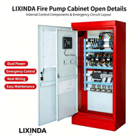 Boîtier de distribution de commande de pompe incendie personnalisé LIXINDA, indice de protection IP54, utilisation industrielle, panneau de commande automatique d'extinction d'incendie, boîtier en tôle