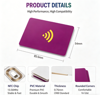 Tarjeta RFID de PVC Premium de 13.56MHz con Chip NFC, Logotipo Personalizado, Impresión UV de Alta Resolución, Estándar ISO, Duradera, Resistente al Agua, para Uso en Hoteles