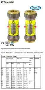 ダーホル PC PSU EV スイッチ 油圧流量計 - Product Image 3