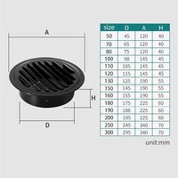 Design moderne Grille plate en acier inoxydable Sortie d'air Mur extérieur Évent étanche à la pluie Capuchon respirant Évent d'échappement Alliage d'aluminium