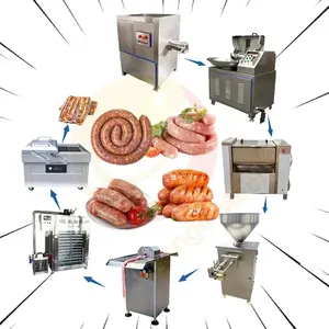 Automatic sausage production line tying packaging burger machine meat product making machines knotting
