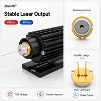 ZhonNa TO9 Dioda Laser 638/450nm 1.2/3.5/4.75W Aksesori Tingkat Instrumen Optik Set Alat Komponen Laser Merah Biru Daya Tinggi