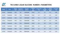 Caoutchouc de silicone liquide translucide RTV-2 à haute fluidité et haute résistance pour la fabrication de moules en pierre flexible MCM et en béton