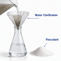 Polyacrylamide cationique pour l'industrie papetière