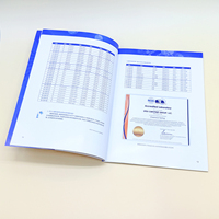 Service d'impression offset personnalisable pour livres pour enfants avec estampage à chaud couleur or sur demande, reliure parfaite, couverture souple en carton