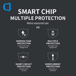 EU chúng tôi anh AU tường sạc cung cấp điện 5V 6V <span class=keywords><strong>9V</strong></span> 12V 15V 20V 24V 0.<span class=keywords><strong>5A</strong></span> 1A 2A 3A 4A <span class=keywords><strong>5A</strong></span> LED CCTV AC DC chuyển đổi <span class=keywords><strong>Power</strong></span> <span class=keywords><strong>Adapter</strong></span> - Product Image 4