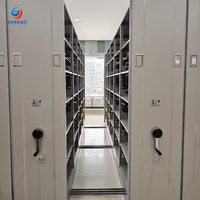Maximize Value Per Square Foot - Storage Shelving, Adjustable Shelving & High Density Shelving for Schools & Corporate