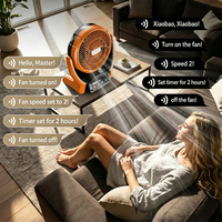 Ventilateur de table sans fil 20V, sans balais, rechargeable, industriel/bricolage, 8W, portable, électrique, 1750 tr/min, faible consommation, pour la maison et le bureau