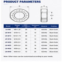 Insertos de Fresado de Carburo Redondos de Alta Calidad, Cuchillas Indexables de Acero de Tungsteno RPMT1204 para Mecanizado CNC y Metal Industrial